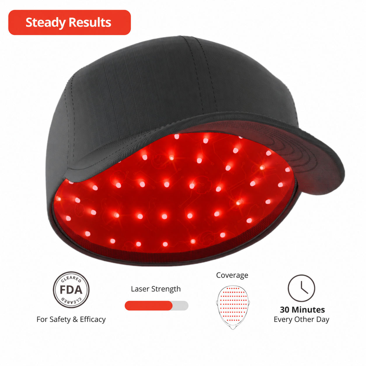 Archify™ Red Light Laser Therapy Cap