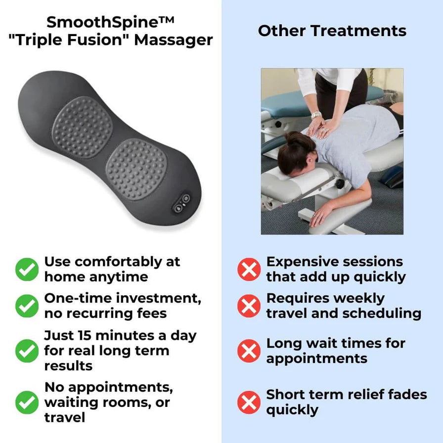 Archify™ Electric Lumbar Pillow
