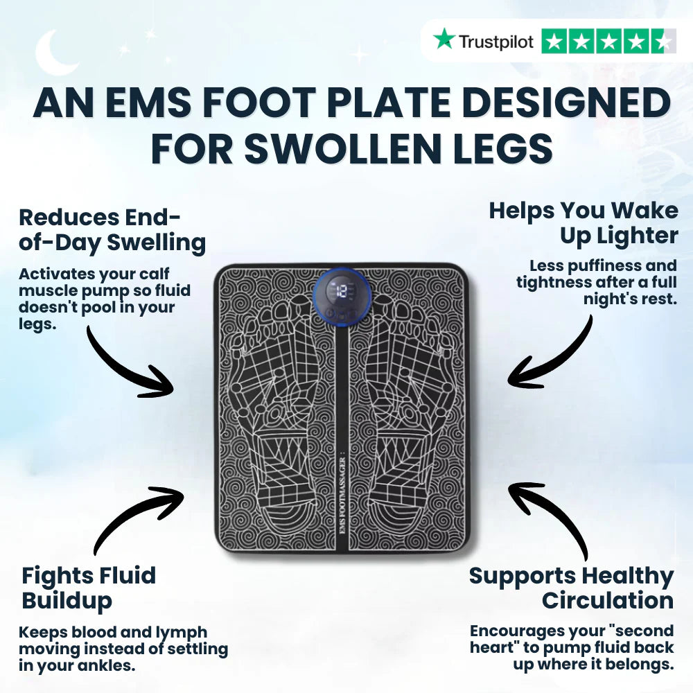 Archify™ Edemic EMS Mat