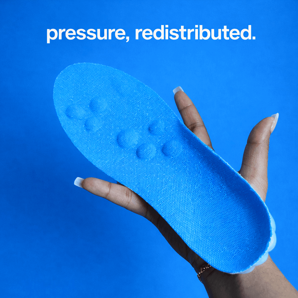 Archify™ Plantar Relief Insoles - Archify